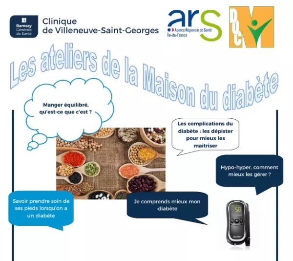 Les ateliers de la maison du diabète | Clinique de Villeneuve St Georges
